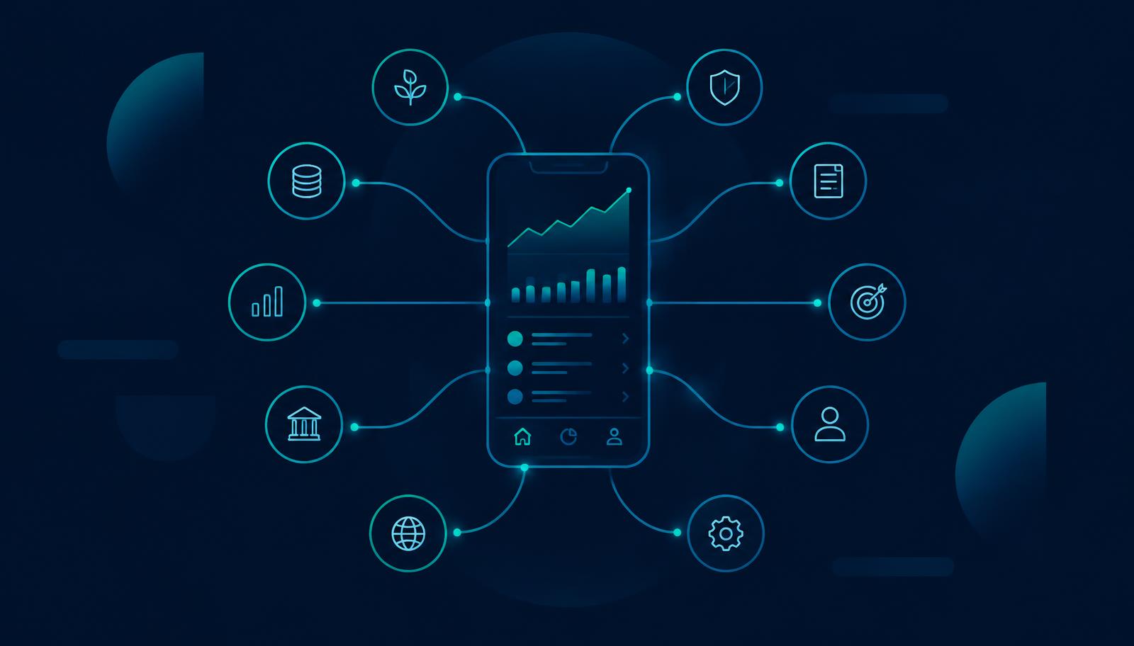 A fintech investment product connected to ten regulatory checkpoints